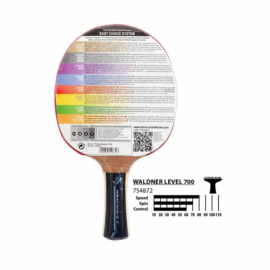 WALDNER 700 BAT - Image 2