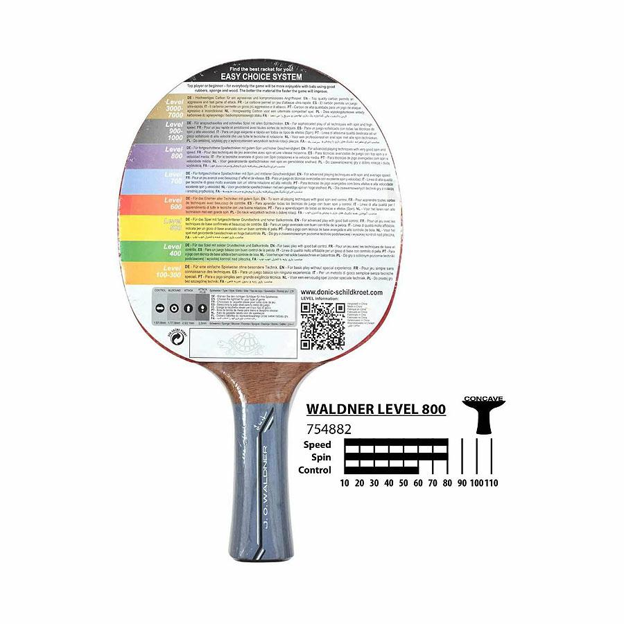 WALDNER 800 BAT - Image 2
